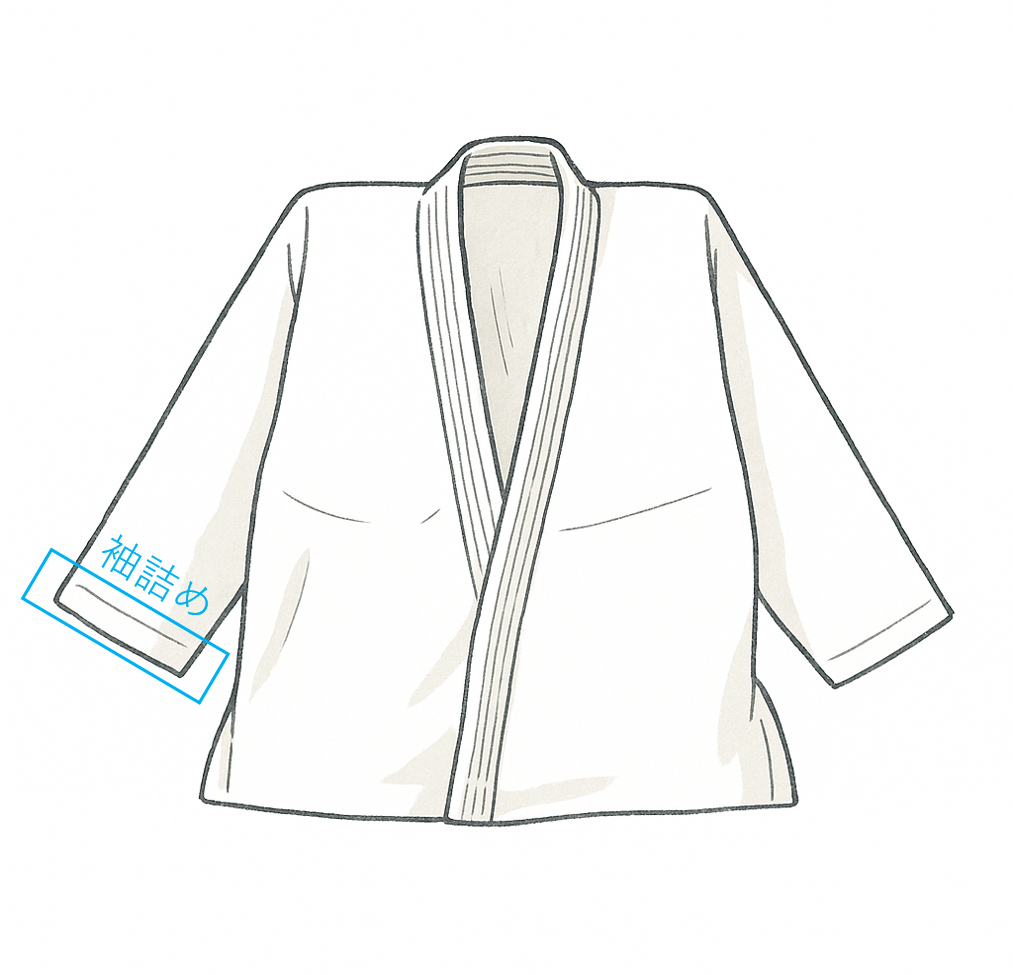 【オプション】袖詰め